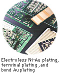 Electroless Ni-Au Überzug, Terminalüberzug und Bondauüberzug